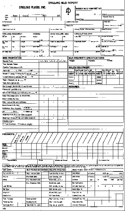 Example of a drilling fluid report